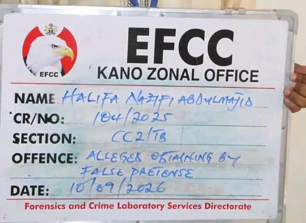 Kotu ta tsare malamin nan Sheikh Halifa a gidan yari kan zargin karkatar da 34,875,000 a Kano.